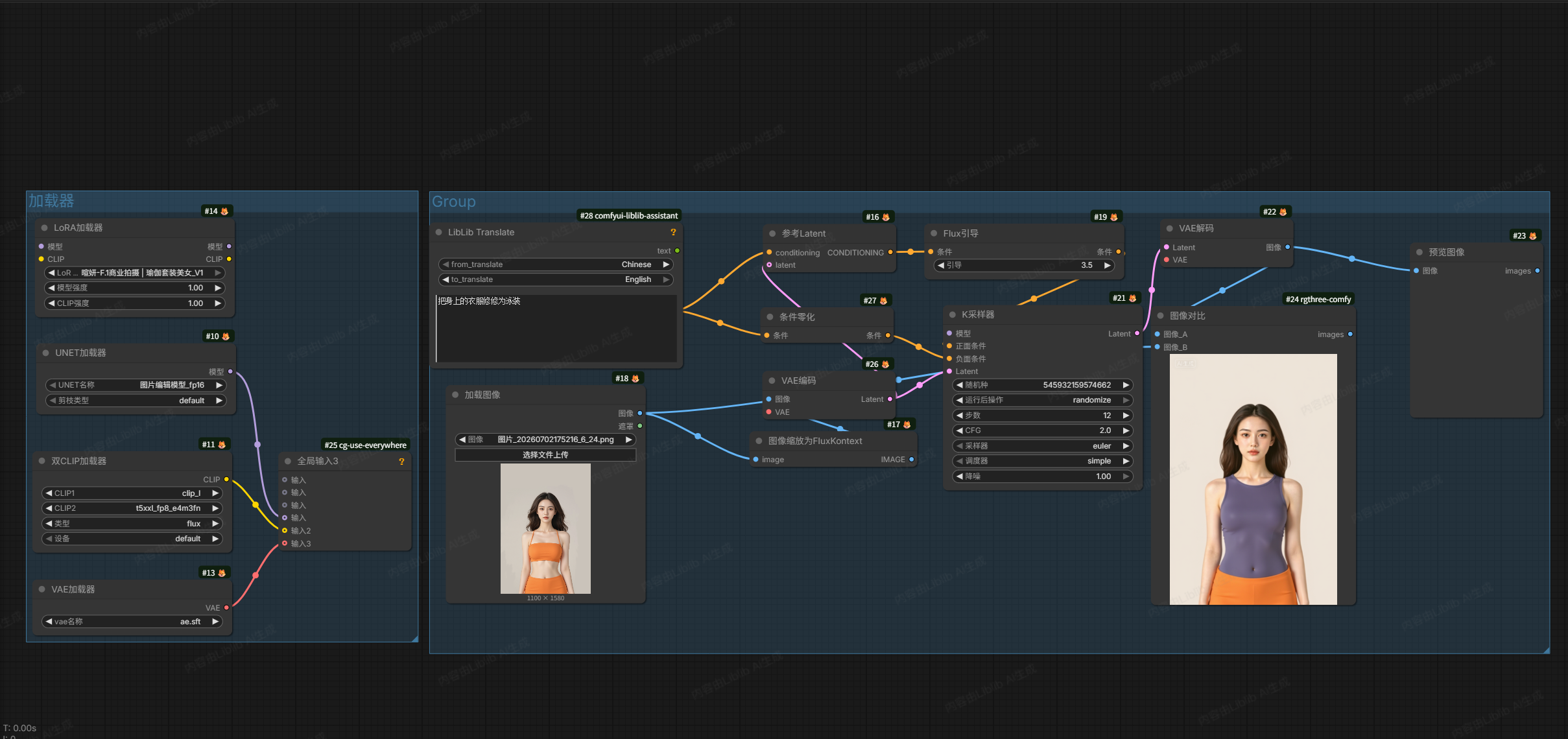 Flux 可控图片编辑 · Workflow 工作流