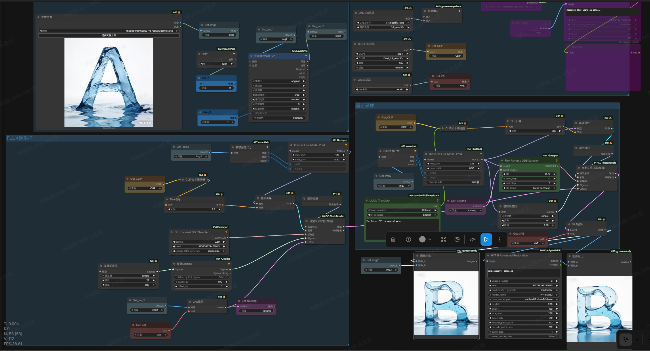 Flux 产品风格化重构 · Workflow 工作流